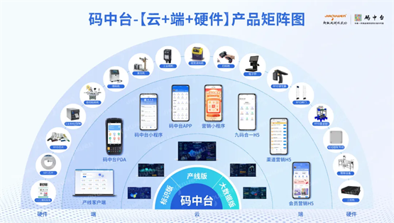 數字技術賦能新場景 超級碼科技再獲“場景型”服務商殊榮，引領浙江數字化轉型新浪潮